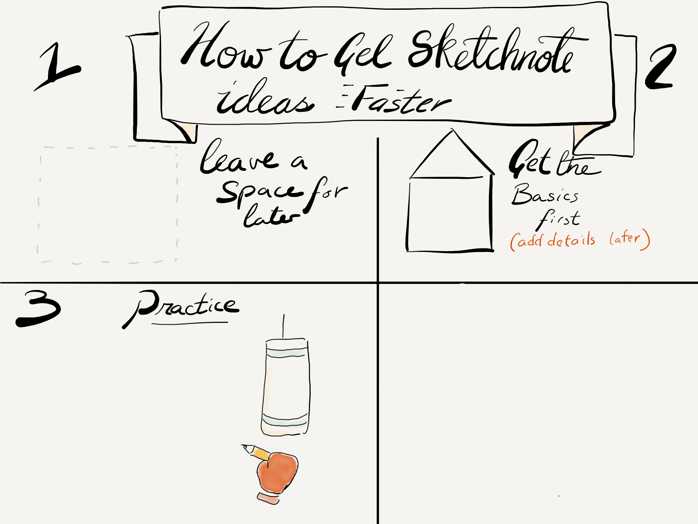 4 Ways How To Get Sketchnote Ideas Faster practice