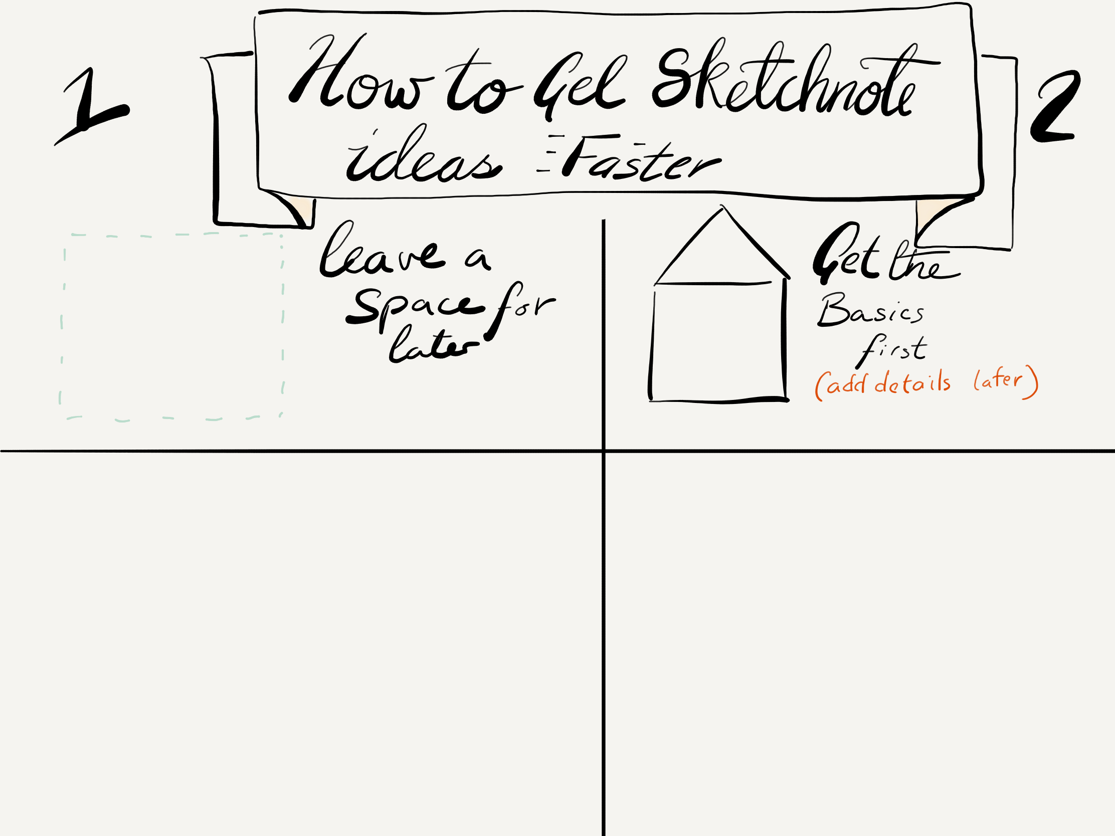 4 Ways How To Get Sketchnote Ideas Faster get the basics first